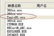 teniodl.exe是什么进程