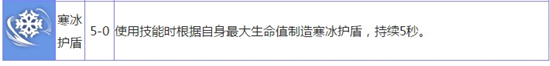拉结尔手游冰之女祭司攻略介绍
